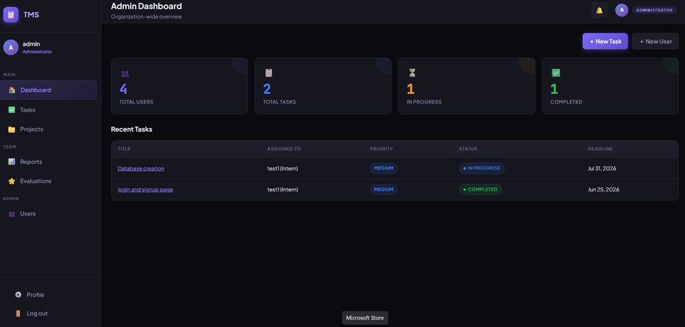 Task Management System screenshot